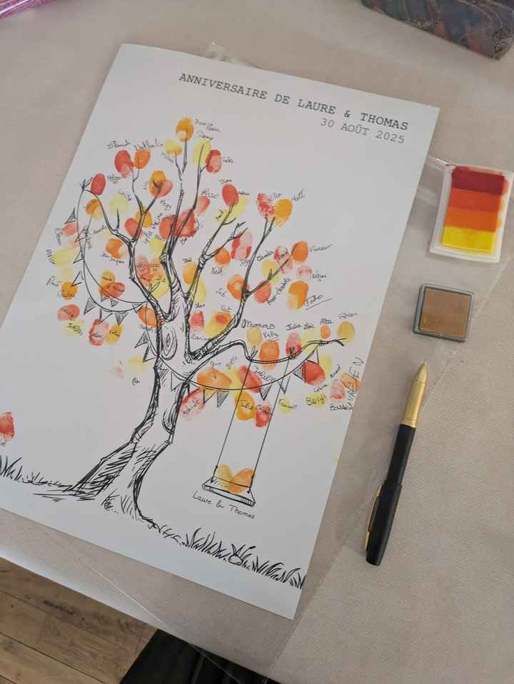 Quelle taille pour un arbre à empreintes ? - 1