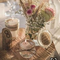 Mélange de deux styles, thèmes - 3