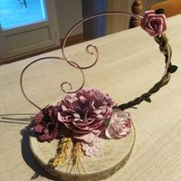 Mélange de deux styles, thèmes - 1