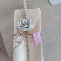 Mélange de deux styles, thèmes - 1