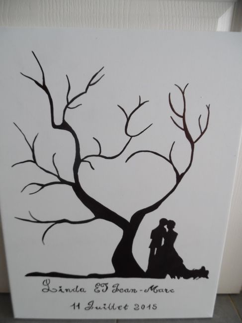 arbre a empreinte