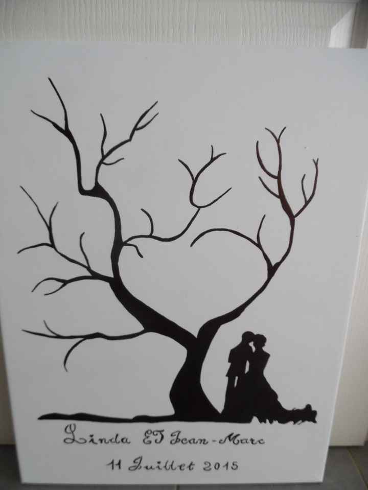 arbre a empreinte