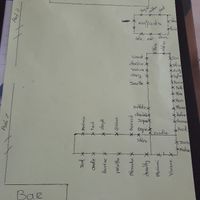 Disposition salle longueur - 1