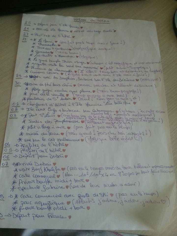 Liste voyage de noces