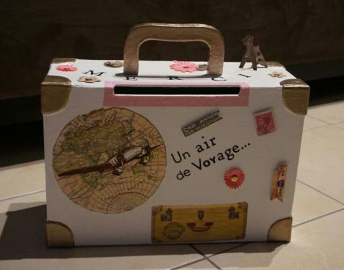 Urne vous avez choisi quelle genre de modèle ? - 1