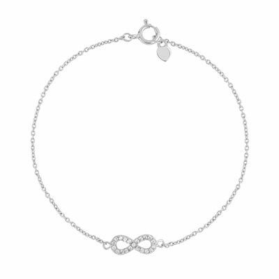 Besoin de conseil bijoux - 1