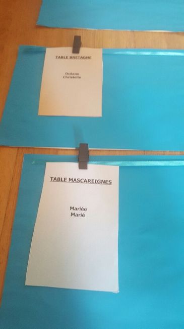 Support pour le plan de table - 1