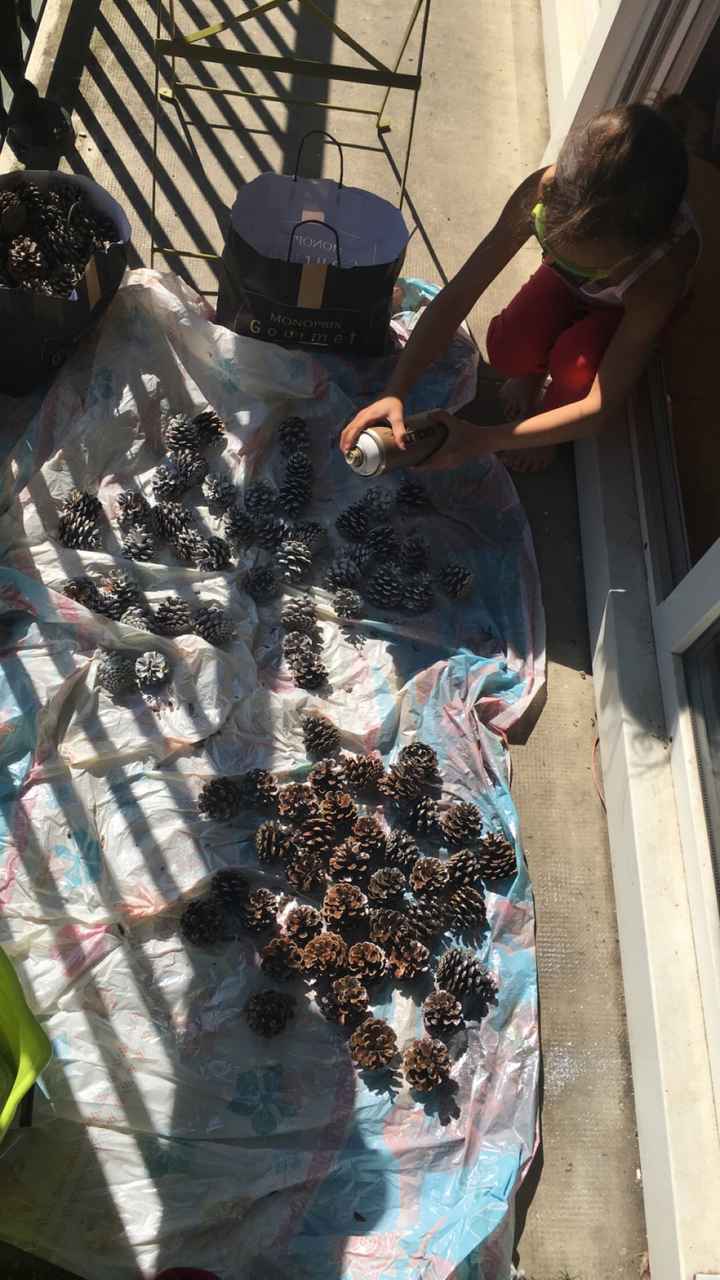 Diy du dimanche ! - 2