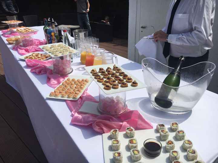 Retour de la dégustation 🤗 - 2