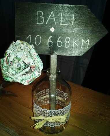 Noms de table diy 😄 - 2