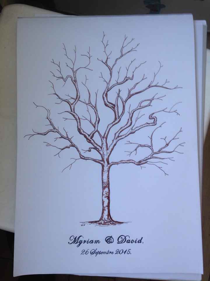 Arbre a empreintes! - 1