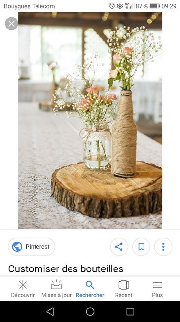 Budget fleurs - 1