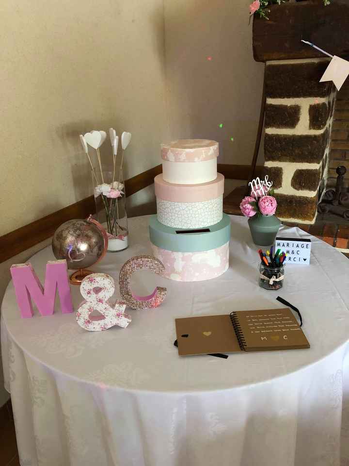 C’est demain 😍 - 4