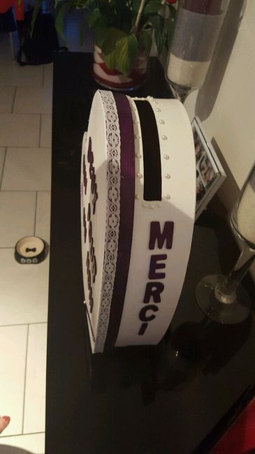 Mon diy de la semaine - 2