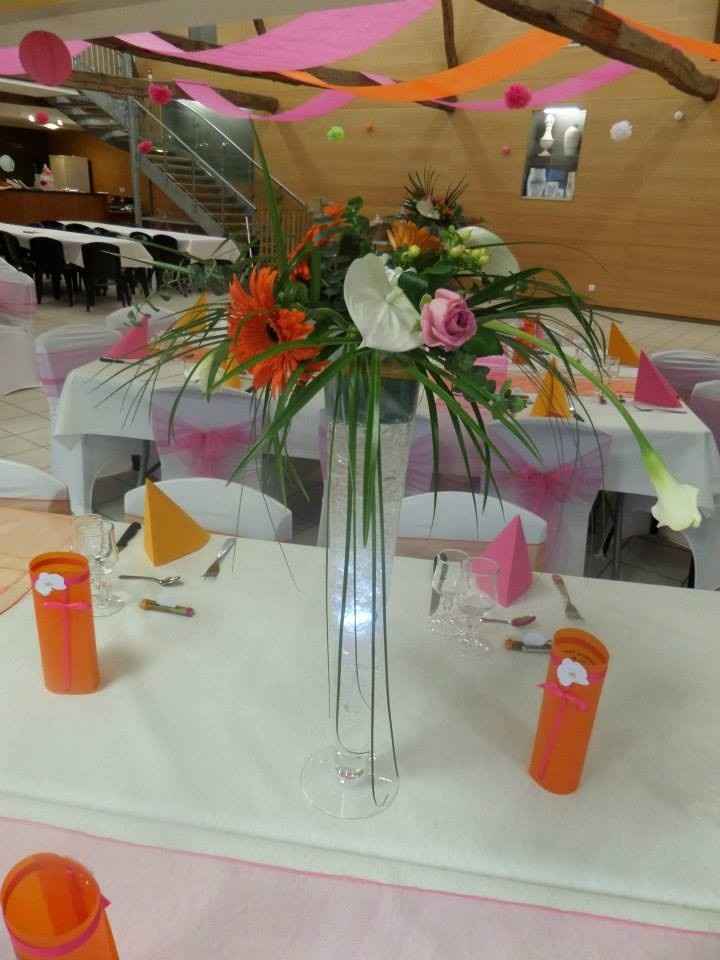 deco table