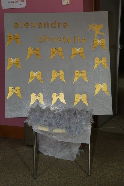 Tableau des plans de table