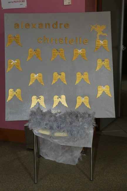 Tableau des plans de table