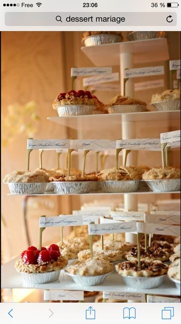 Wedding cake ou croquembouche ? - 1