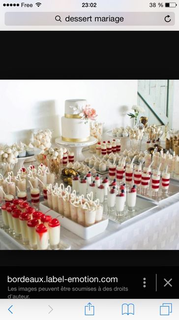 Wedding cake ou croquembouche ? - 2