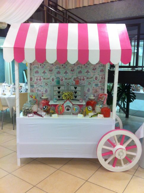 Candy bar