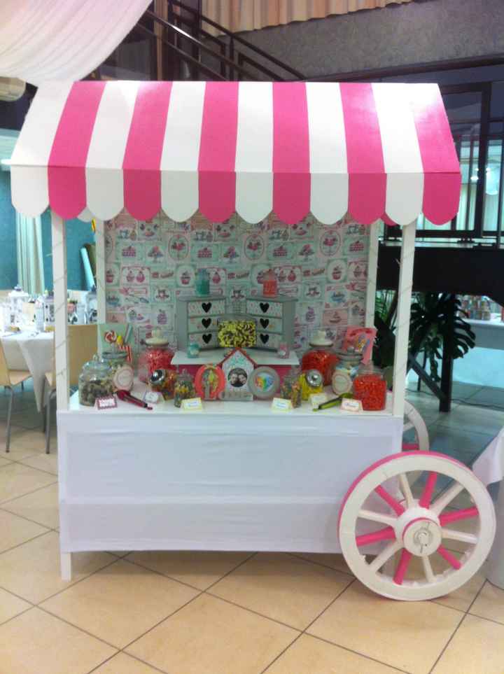 Candy bar