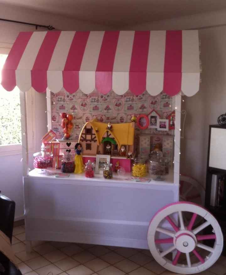 candy bar