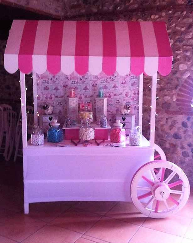 candy bar, bar à bonbons