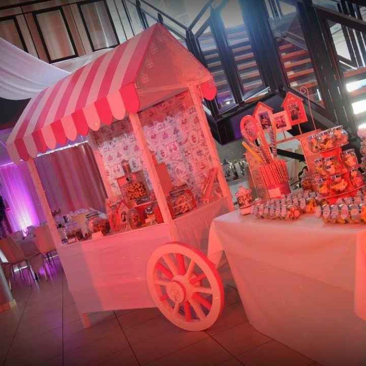 candy bar, bar à bonbons