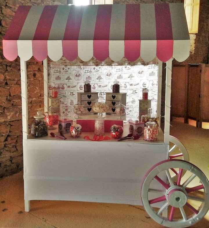 candy bar, bar à bonbons