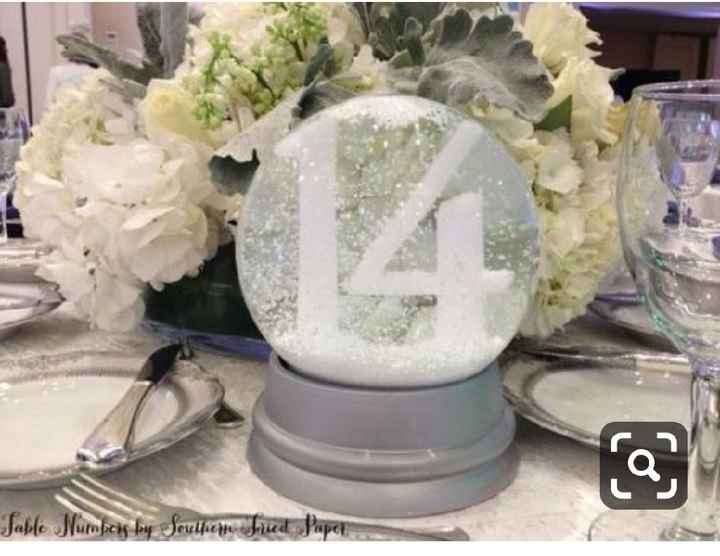 Trop d'idees en tête - 2