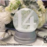 Trop d'idees en tête - 2