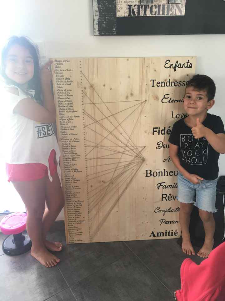 Plan de table en cours... - 1