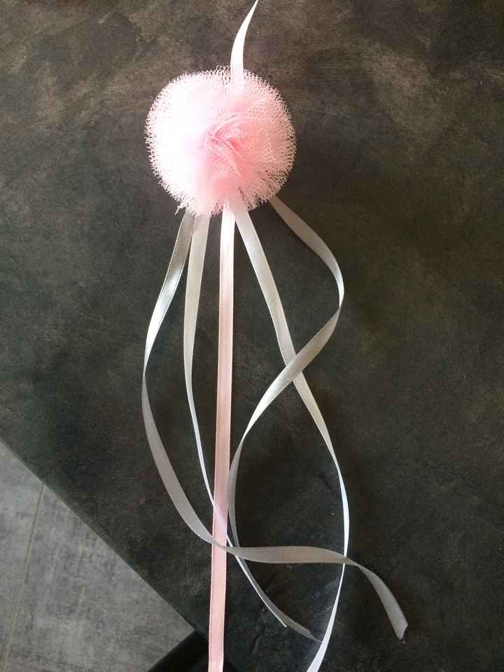 Avancée du jour... - 1