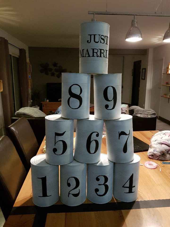 diy du week-end...😊 - 2