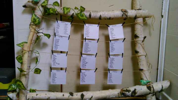 Plan de table champêtre et nature - 1