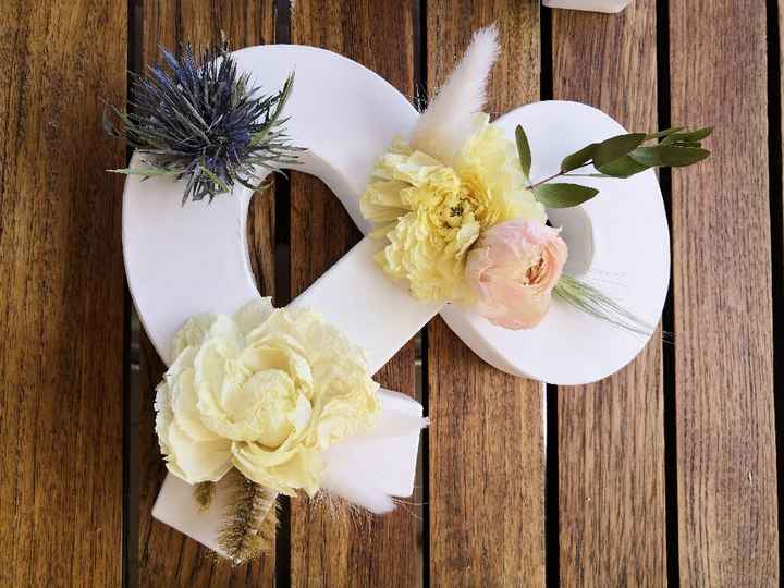 Decorations diy - 2