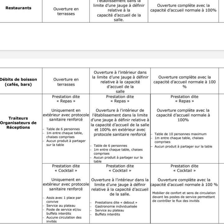 Nouvelle espoire - 1