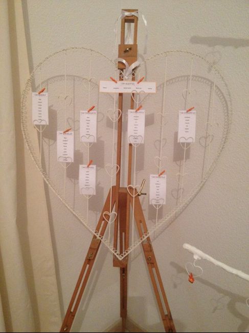 coeur pour la répartition des invités à table