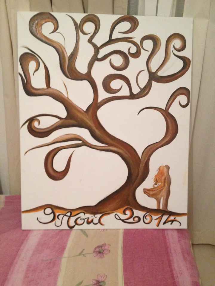 toile peinte pour arbre à empreintes