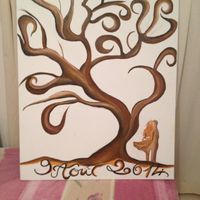 toile peinte pour arbre à empreintes