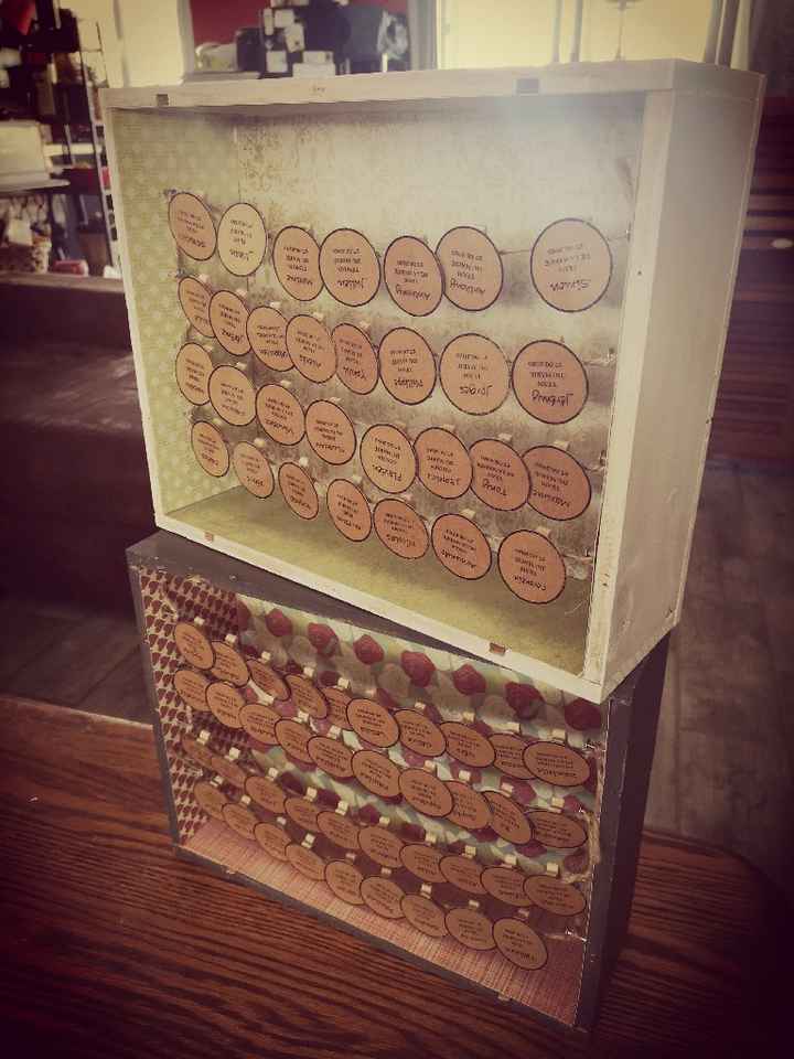 Mariage vintage déco fait maison - 9