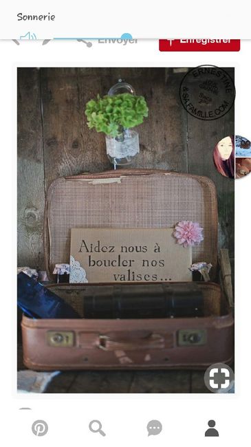 Quelle customisation urne valise ? - 2