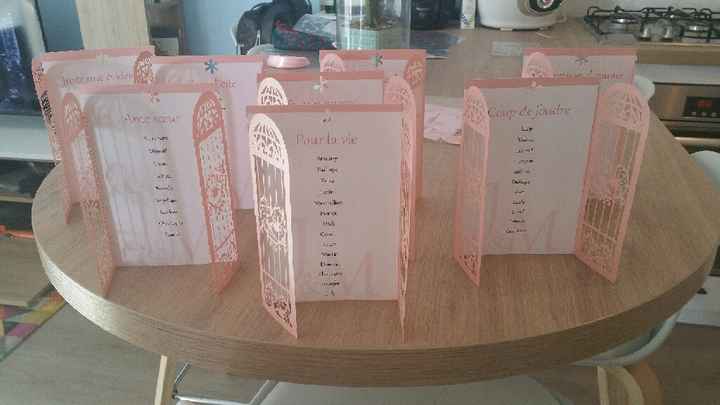 Notre arbre plan de table - 1