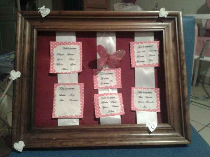 Essai plan de table - 1