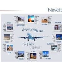 Exemple de plan de tables