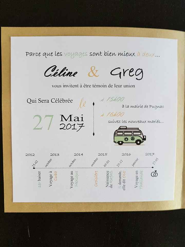 Présentation  de mon plan de table - 1