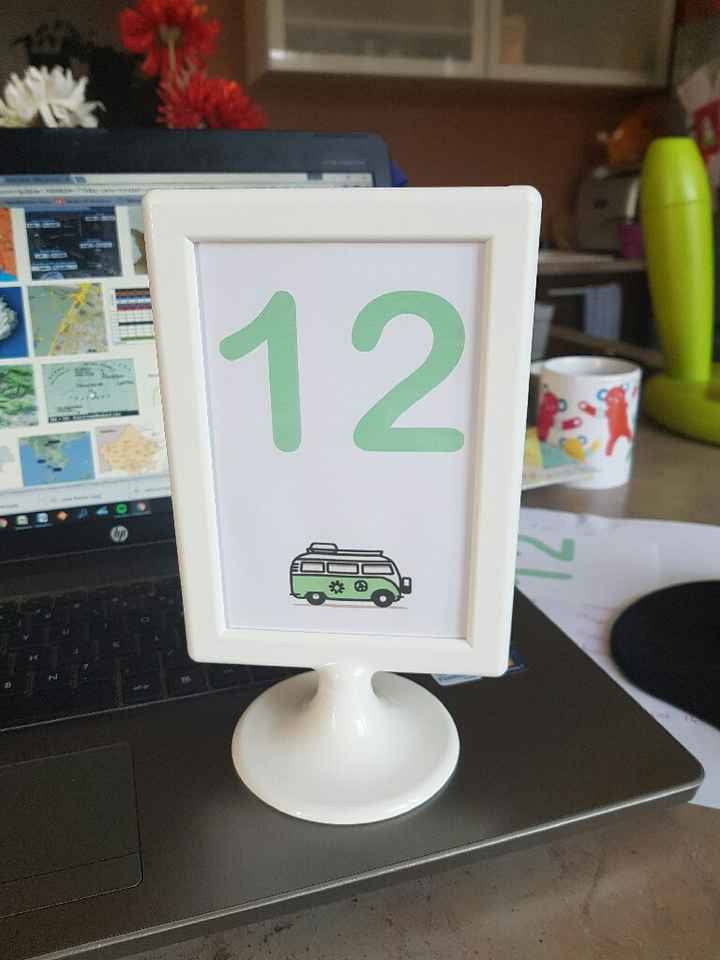 Mes gobelets à bière... - 2