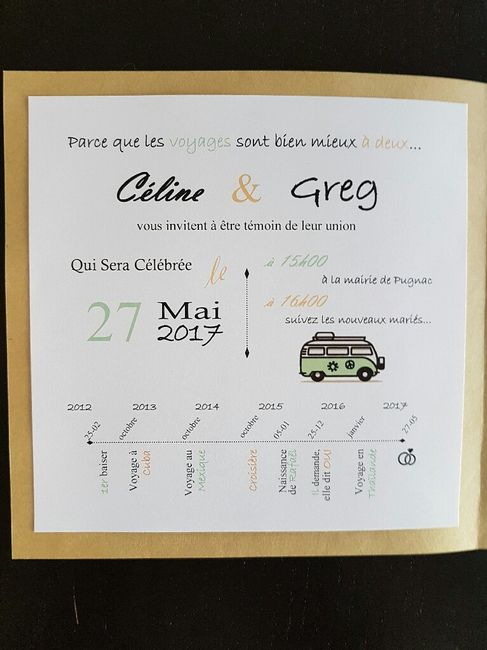 Présentation  de mon plan de table - 1