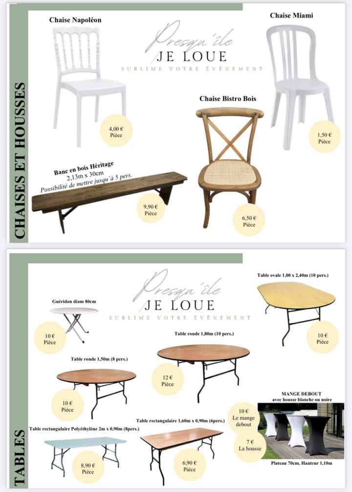 Location de tables rondes et chaises. - 1