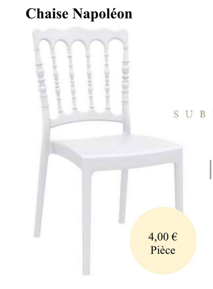 Point déco ! ça avance - 19